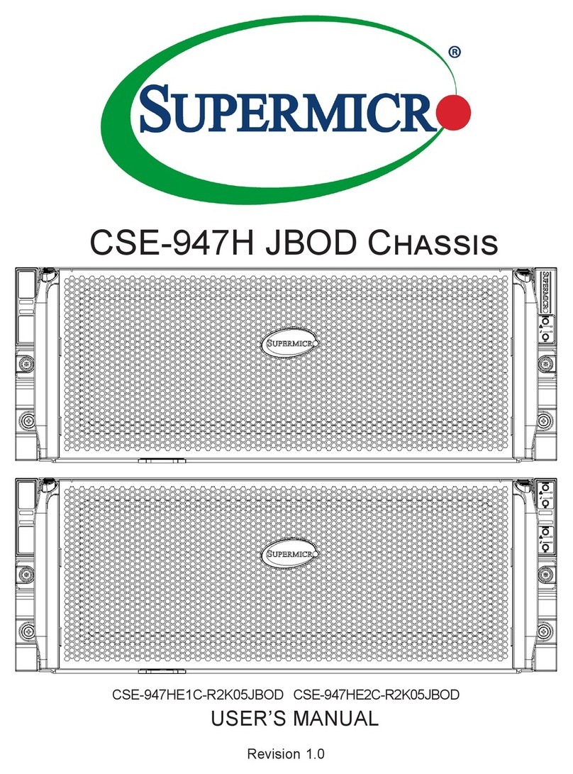 Supermicro CSE-947H JBOD User manual Supermicro CSE-947H JBOD User manual