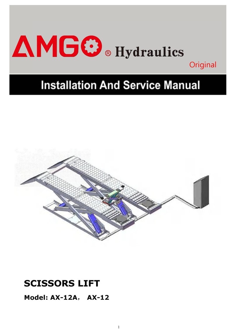 AMGO AX-12A Manual