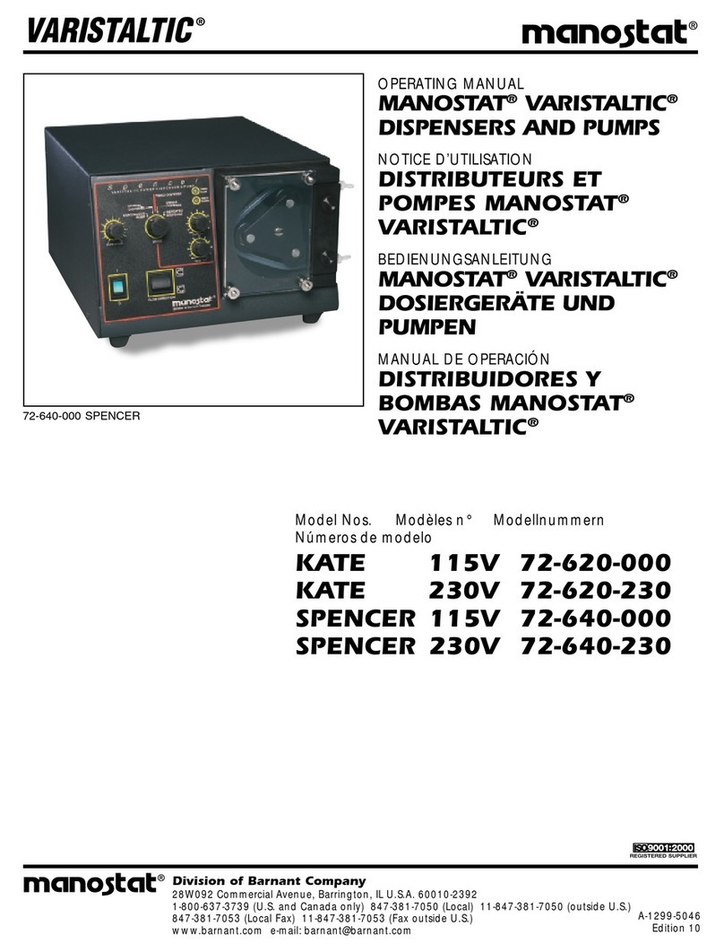 MANOSTAT VARISTALTIC KATE 72-620-000 User manual