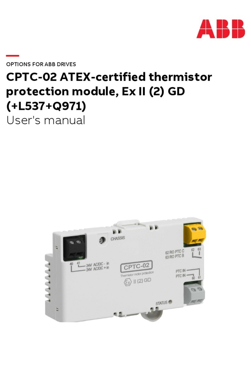 ABB CPTC-02 User manual