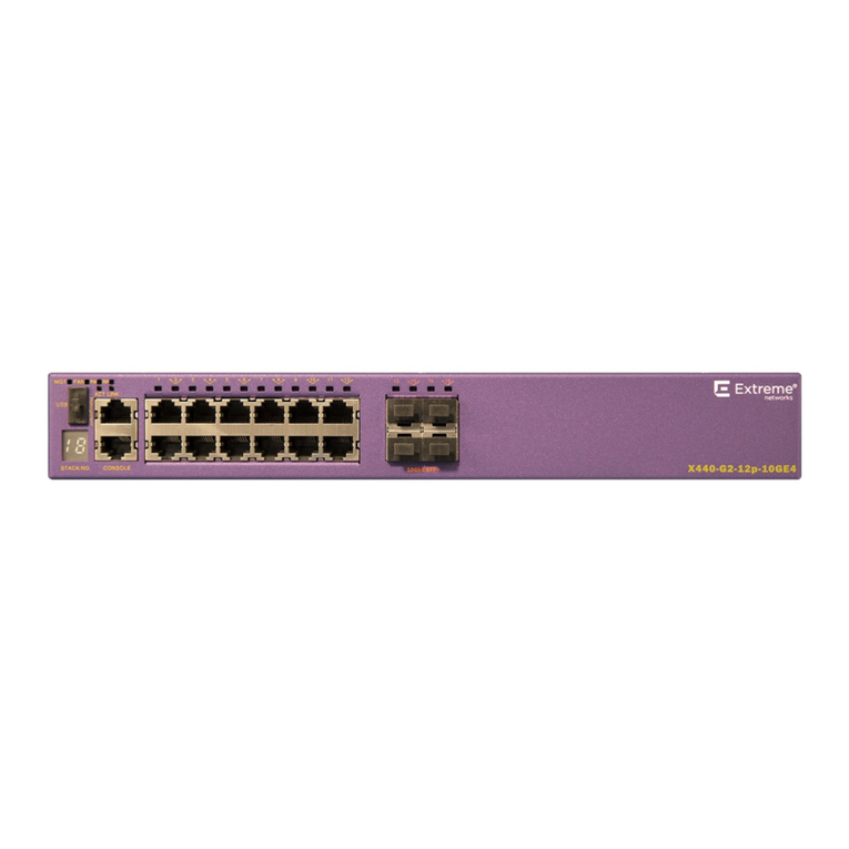 Extreme Networks ExtremeSwitching X435 Series Manual