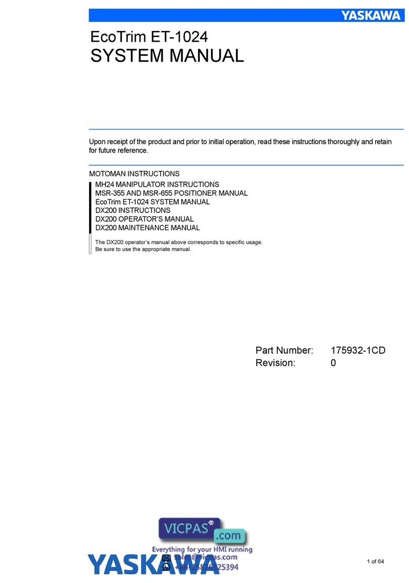 YASKAWA EcoTrim ET-1024 User guide YASKAWA EcoTrim ET-1024 User guide