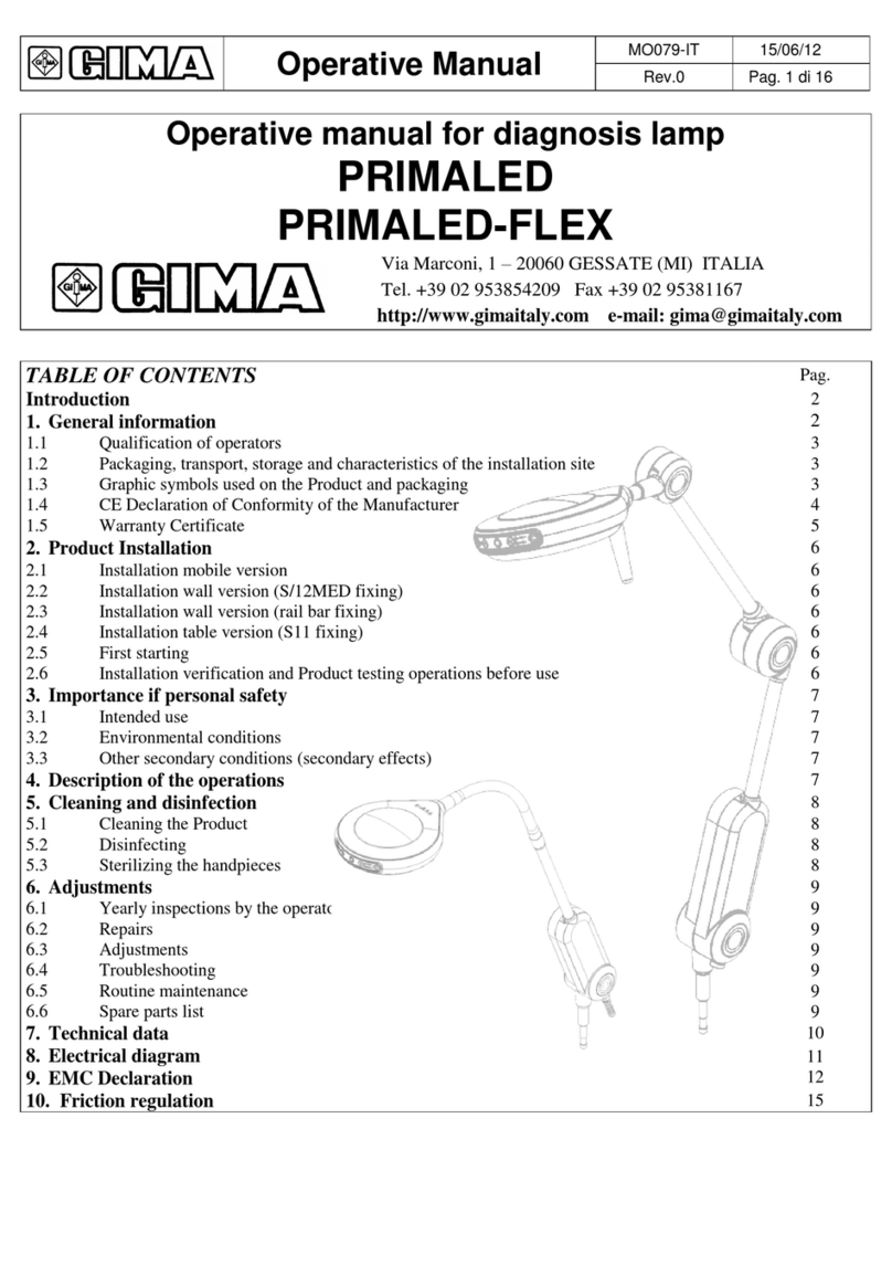 Gima PRIMALED Operative manual