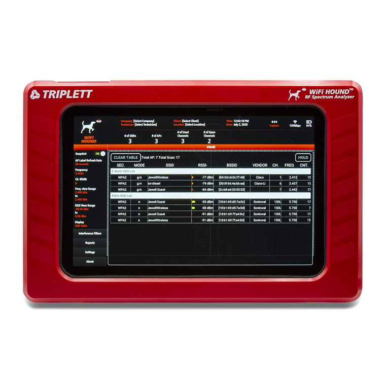 Triplett WiFi Hound User manual