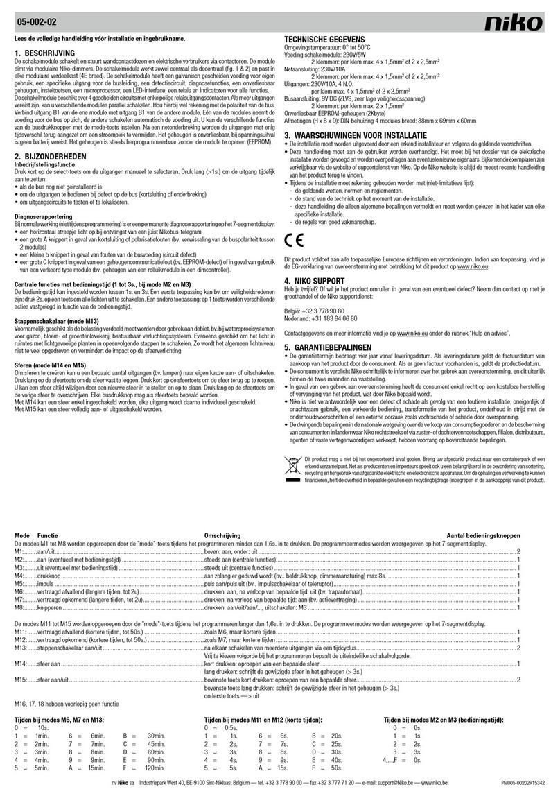 Niko 05-002-02 User manual Niko 05-002-02 User manual
