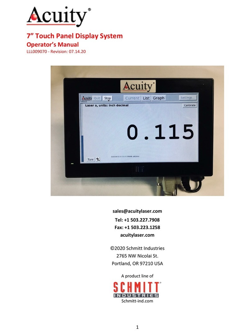 SCHMITT Acuity User manual