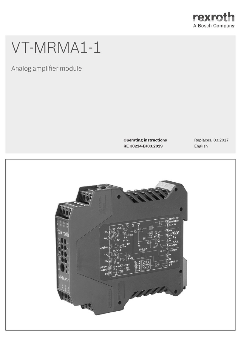 Bosch Rexroth VT-MRMA1-1 User manual Bosch Rexroth VT-MRMA1-1 User manual