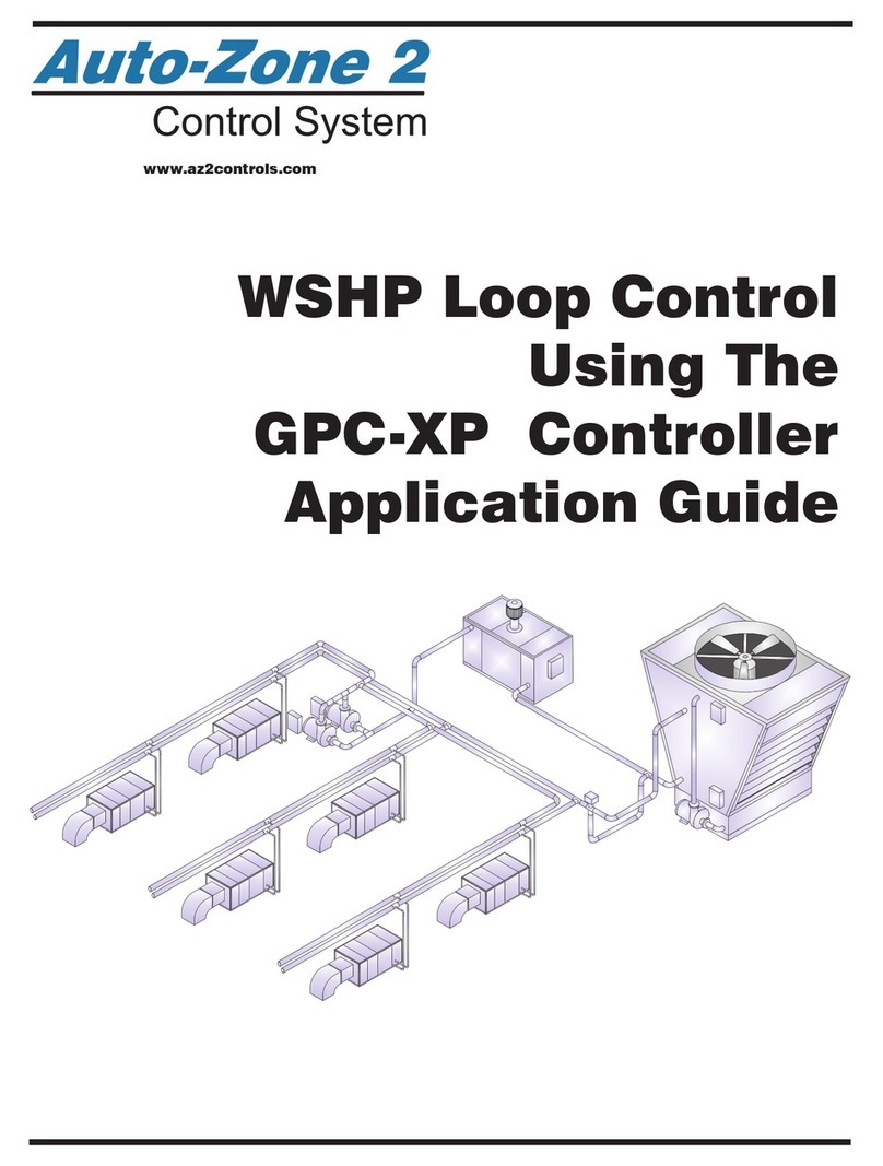 AAON Auto-Zone 2 GPC-XP Application guide