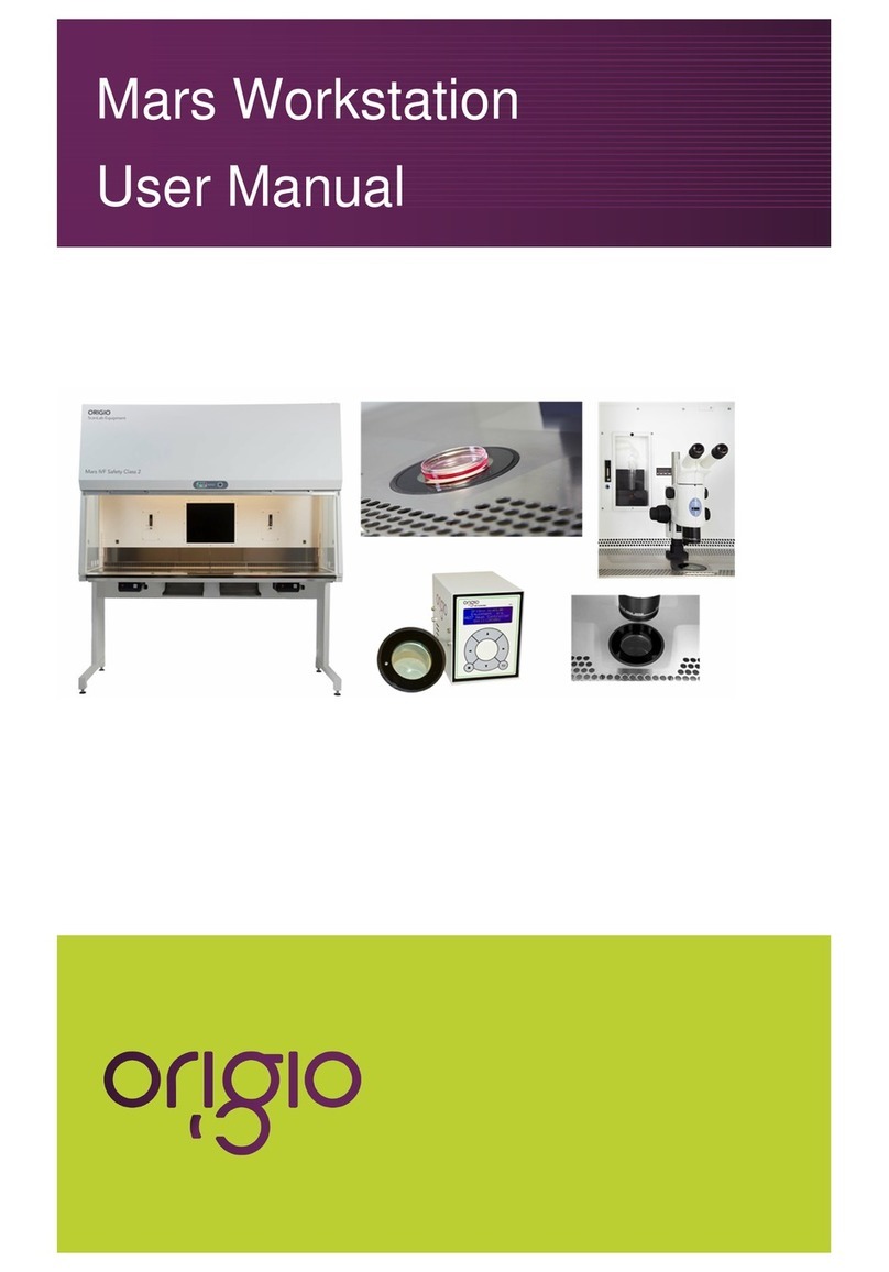 Origio MARS 900 CLASS II user manual