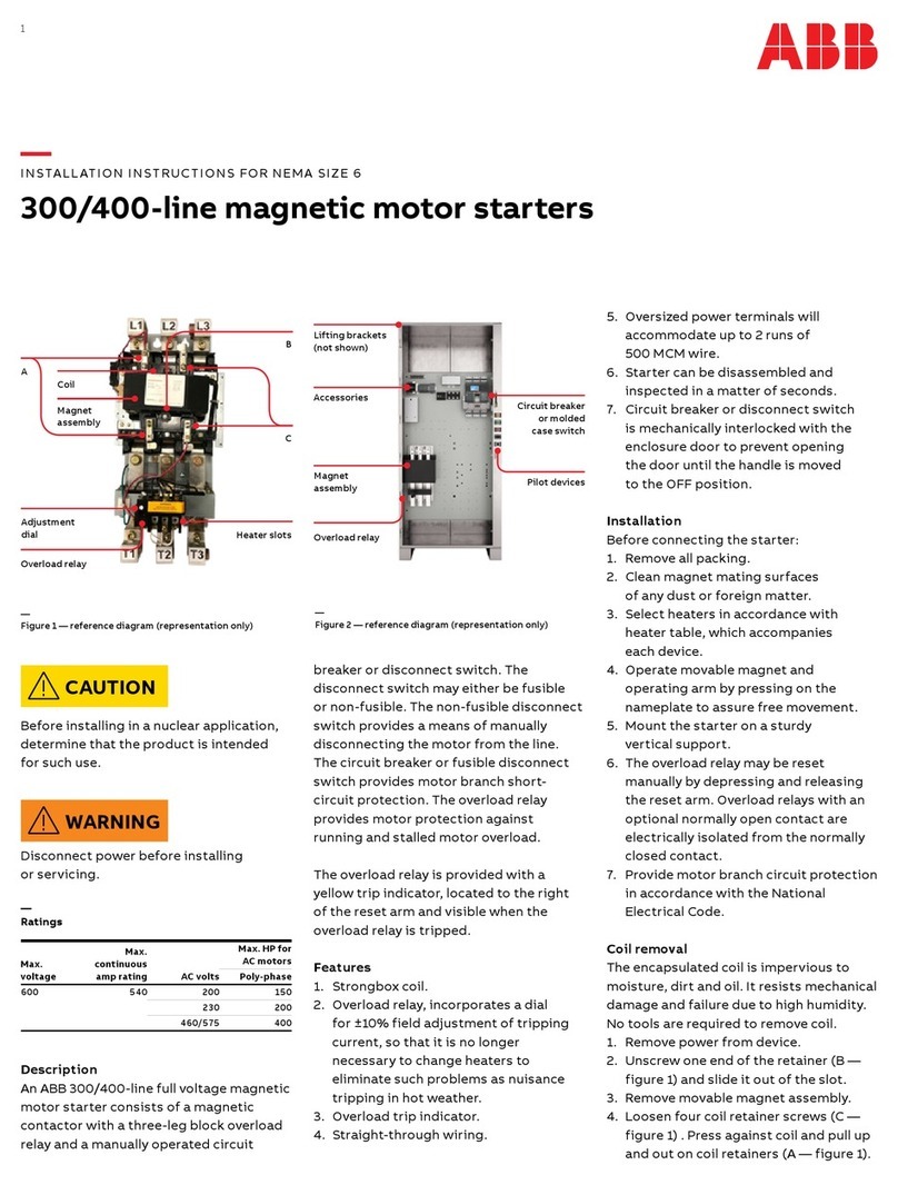 ABB 300 Series User manual