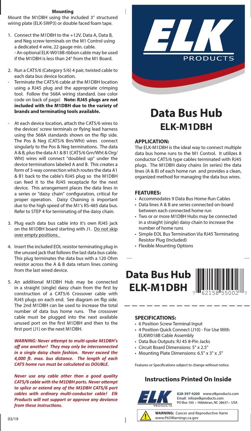 Elk Products ELK-M1DBH User manual
