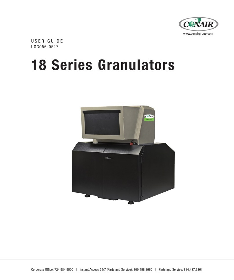 Conair 18 Series user guide