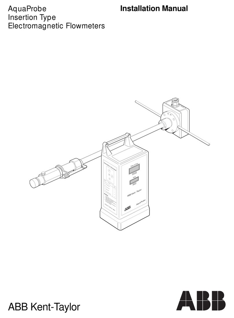 ABB Kent-Taylor AquaProbe User manual