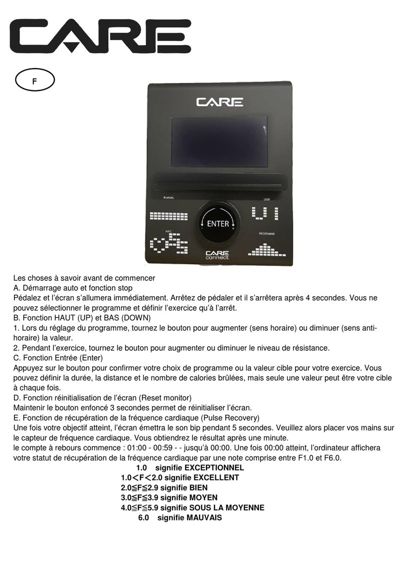 CARE CV-395 manual