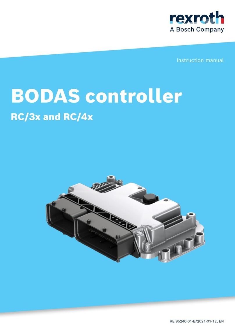 Bosch BODAS RC/3 Series User manual Bosch BODAS RC/3 Series User manual