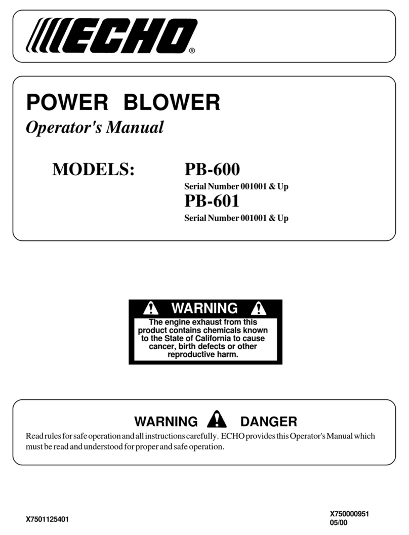 Echo PB-600 Operator's manual