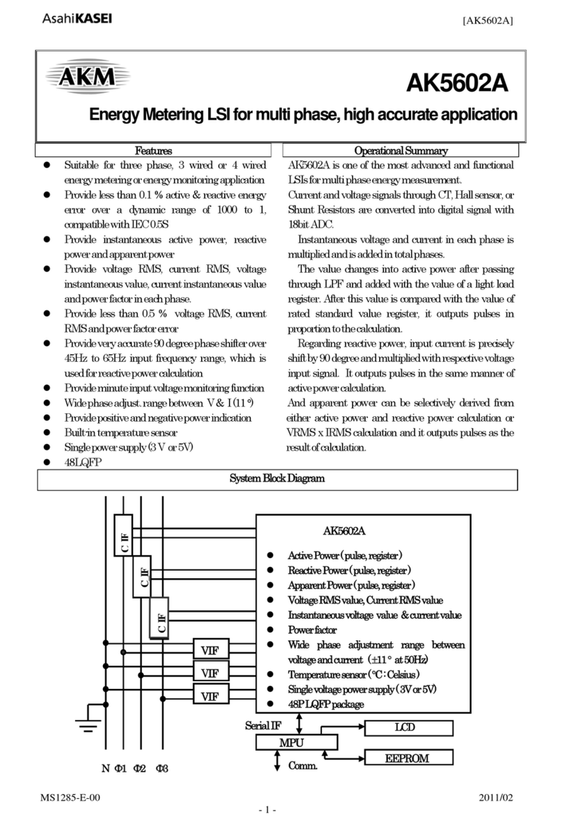 Asahi KASEI AK5602A manual