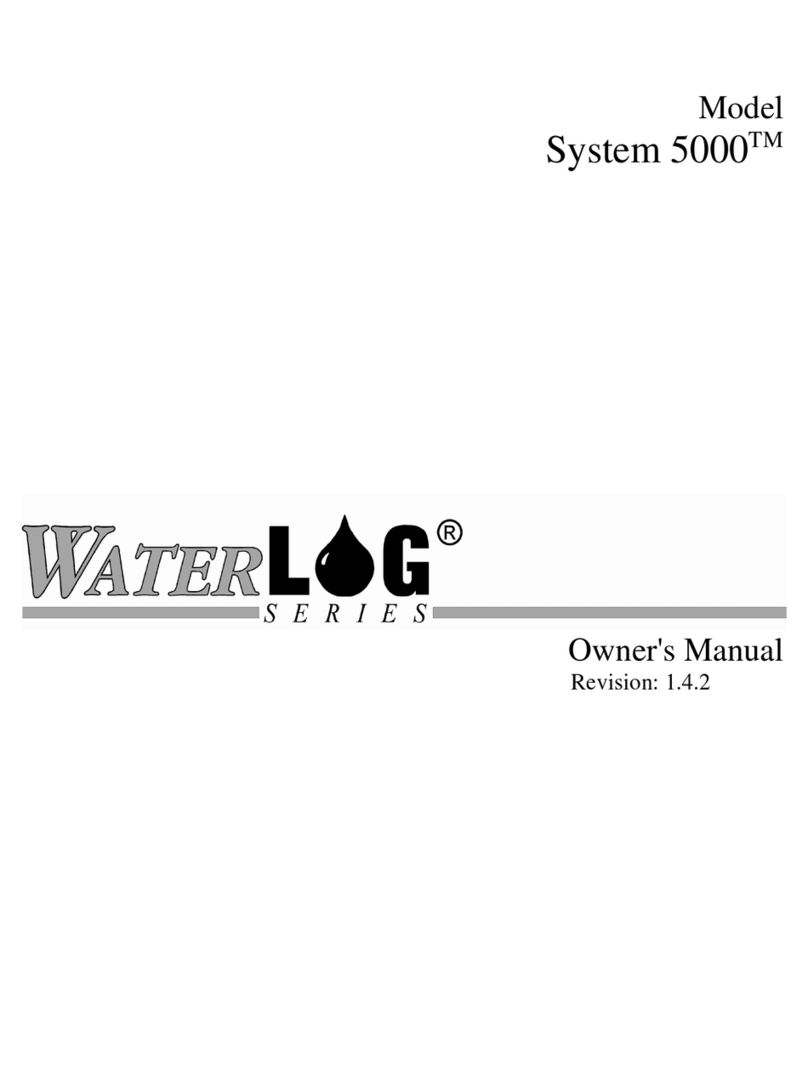 YSI WaterLog Series User manual
