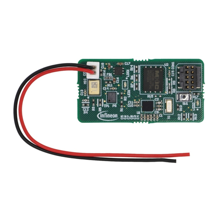 Infineon MicroIAS User manual