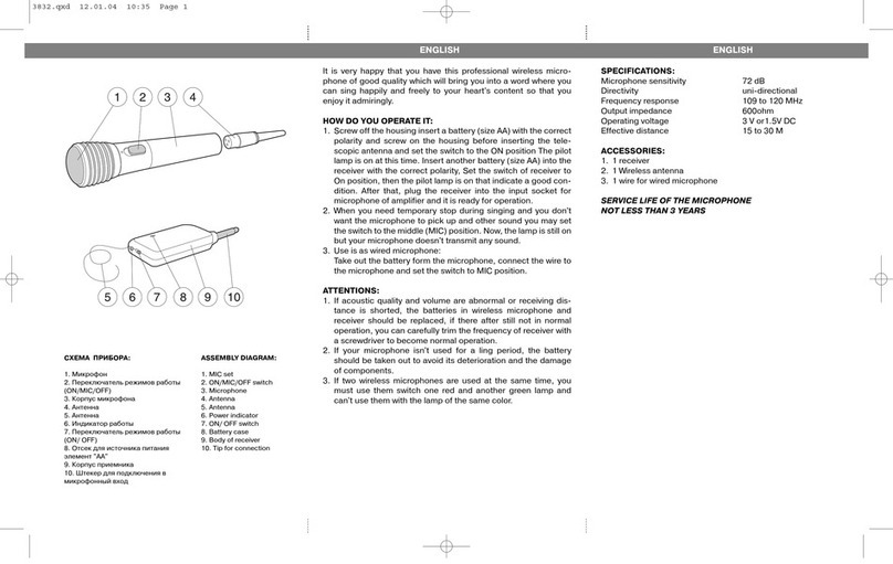 Vitek VT-3832 User manual