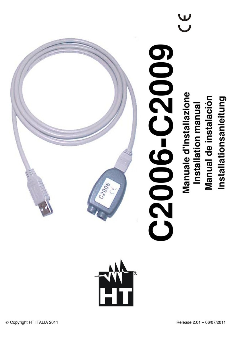 HT C2006 User manual