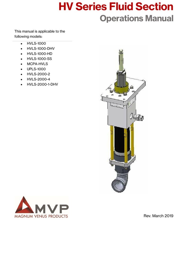 MVP HVLS-1000 Operation manual