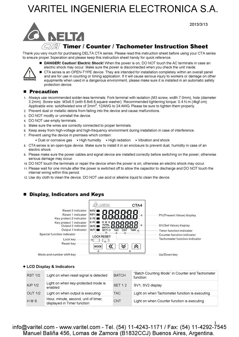 Delta CTA4000A Series User manual