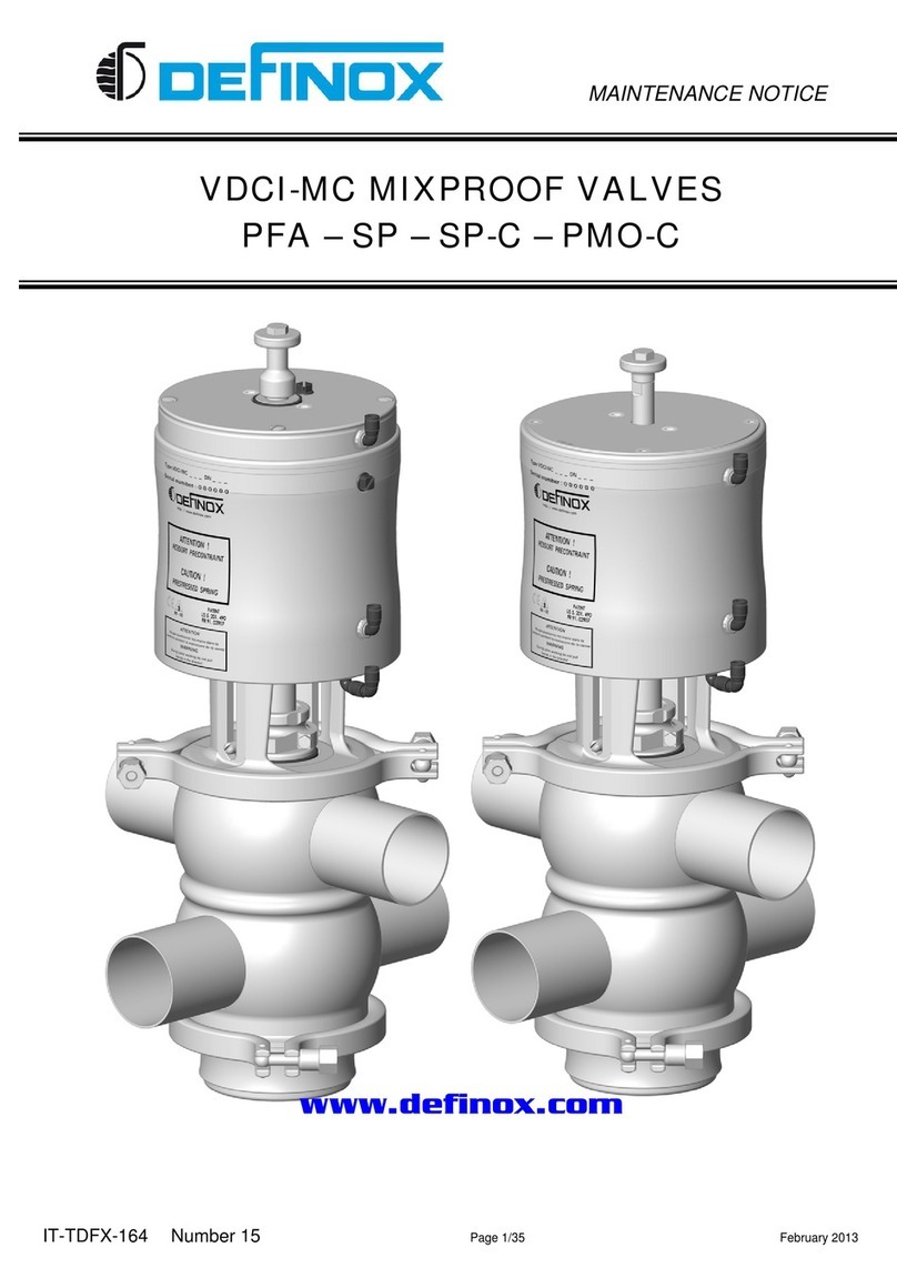 Definox VDCI-MC PFA User manual