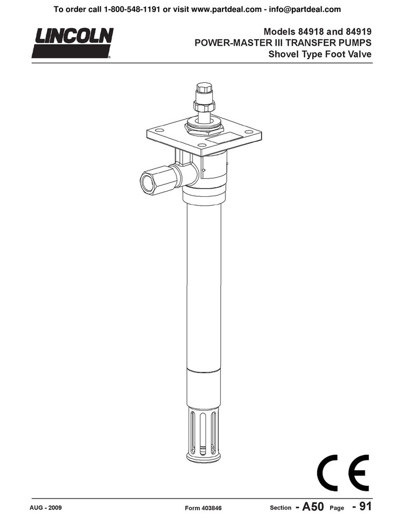 Lincoln POWERMASTER III User manual