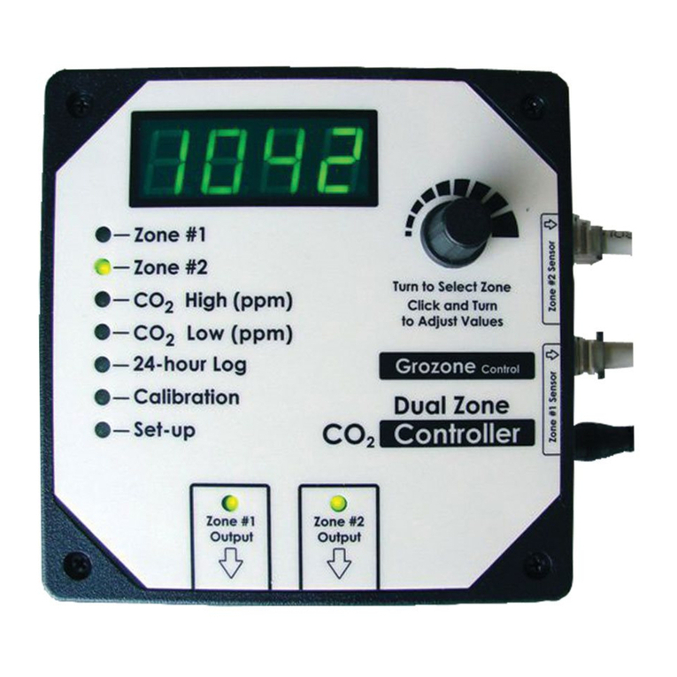 Grozone Control CO2D User manual Grozone Control CO2D User manual