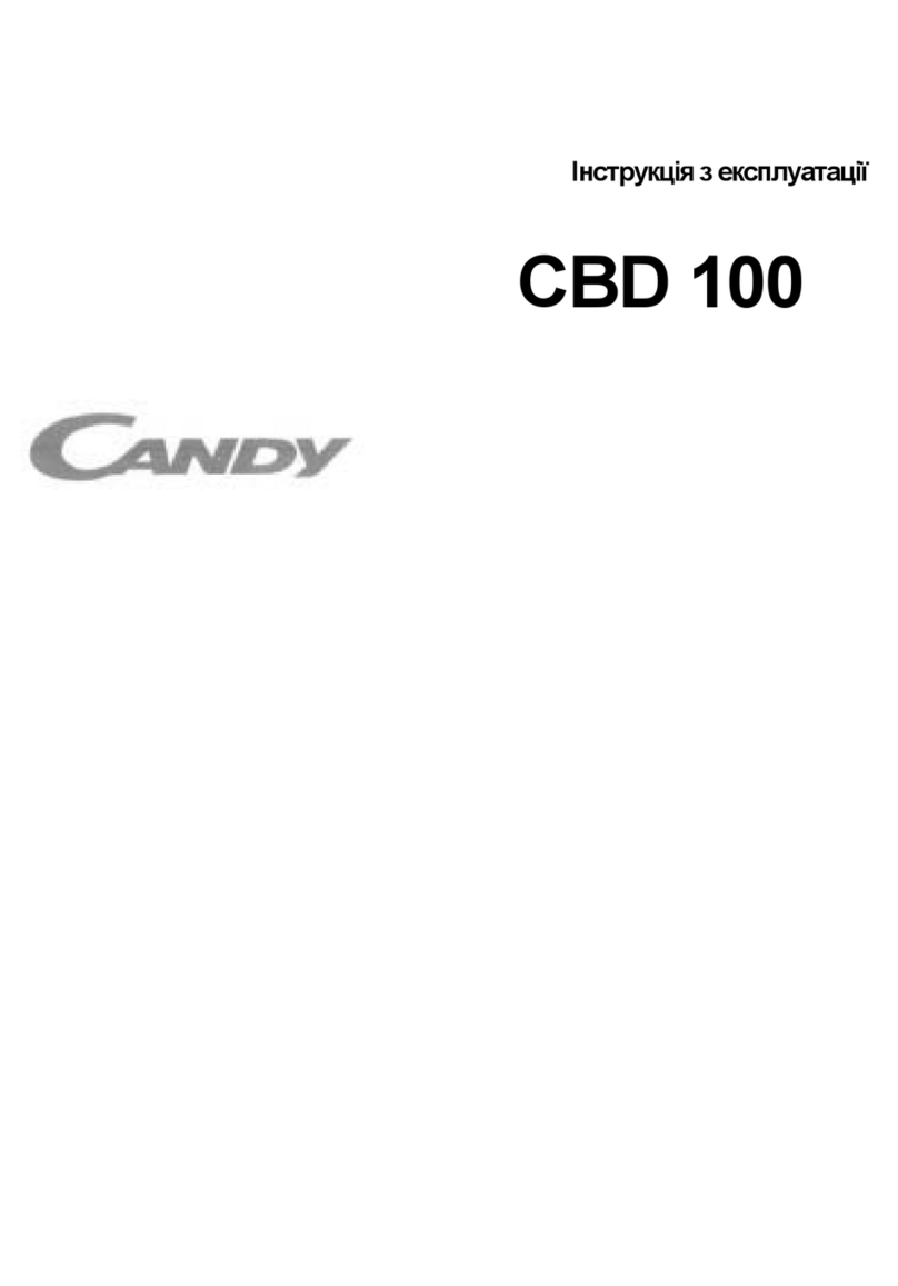 Candy CBD 100 User manual