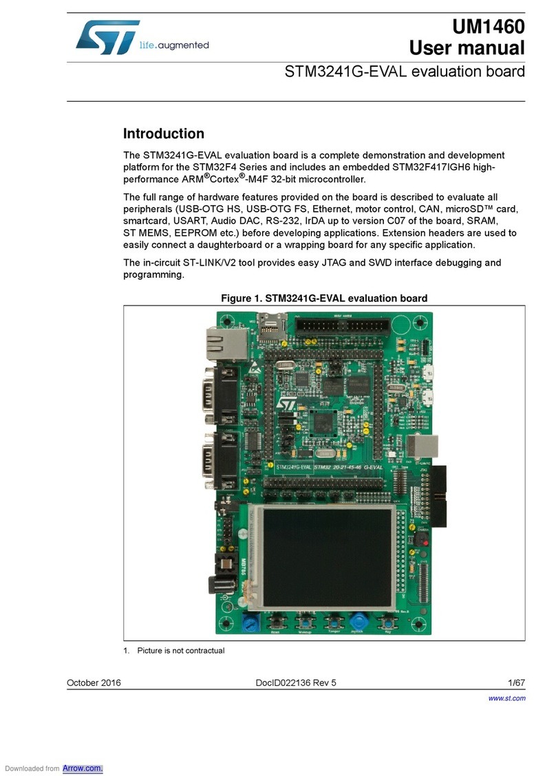 ST STM3241G-EVAL User manual ST STM3241G-EVAL User manual