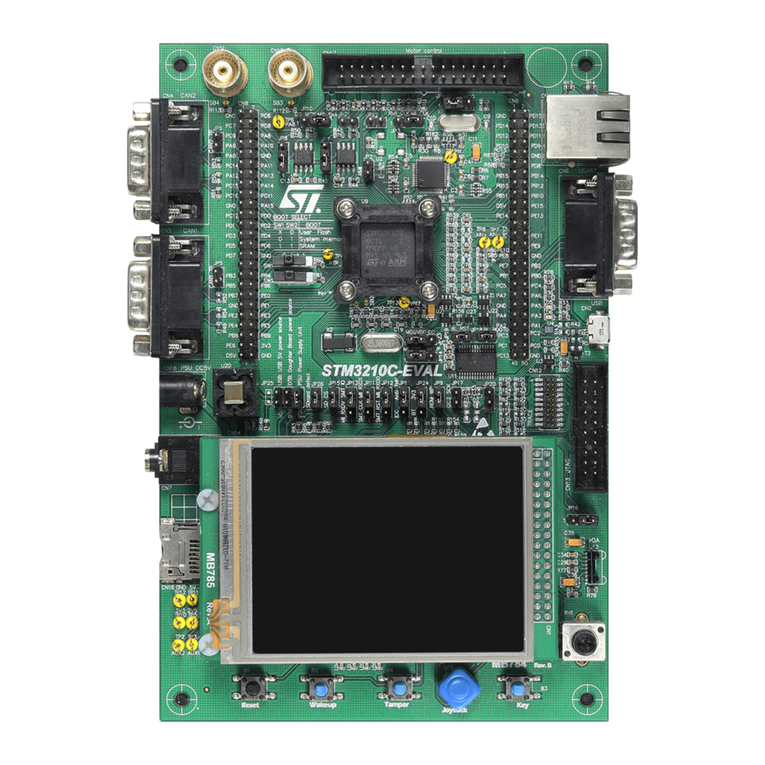 ST STM3210C-EVAL User manual