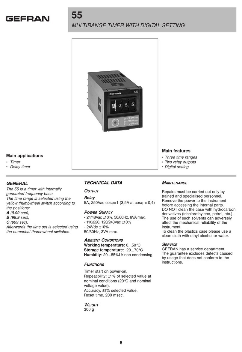 gefran 55 User manual