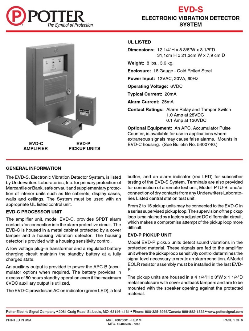 Potter EVD-S manual Potter EVD-S manual