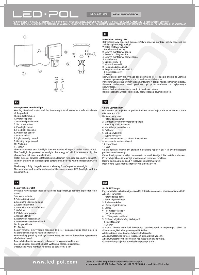 LED-POL ORO-ALBA-10W-5-PIR-CW User manual