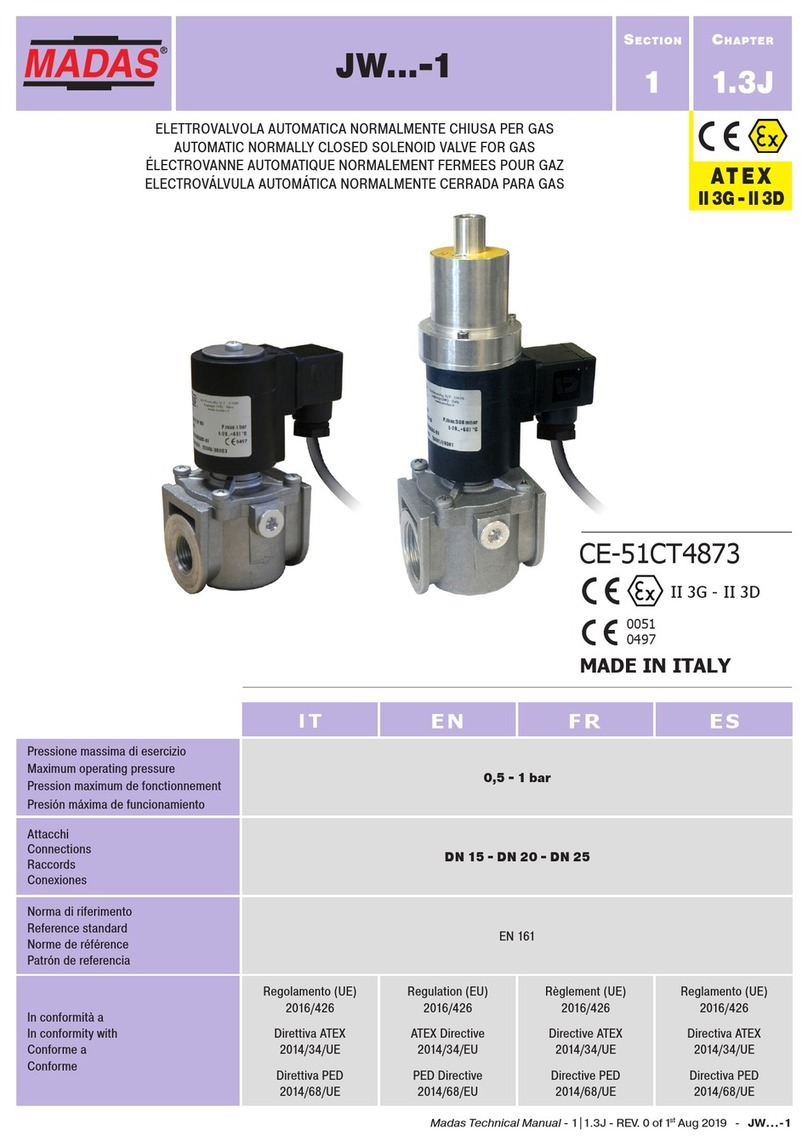 Madas JW-1 Series User manual