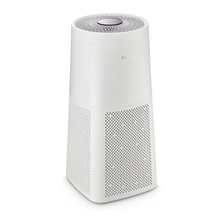 Philips UVCA200 manual