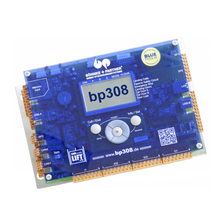 schmersal bp308 User manual
