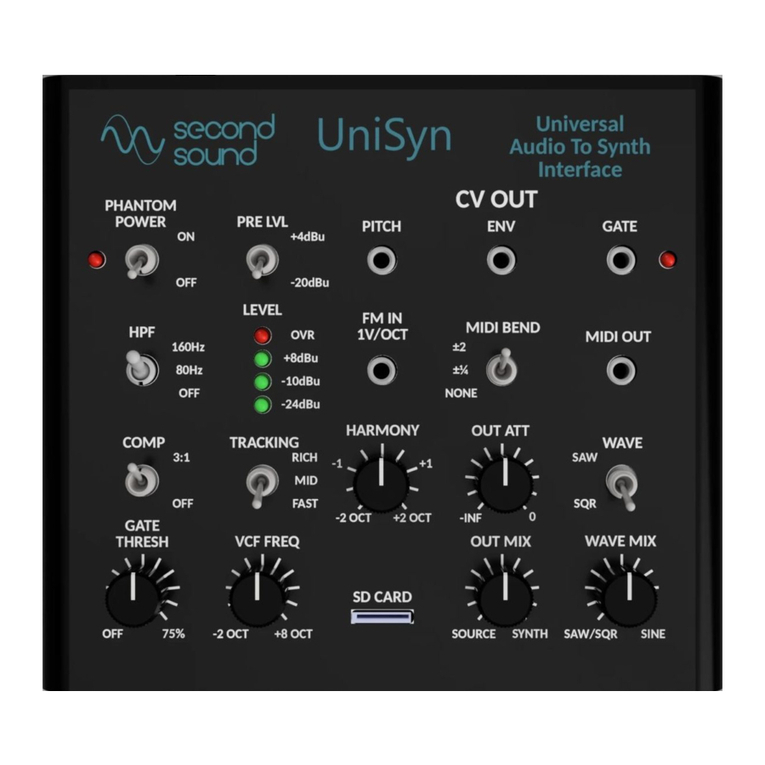 second sound UniSyn User manual
