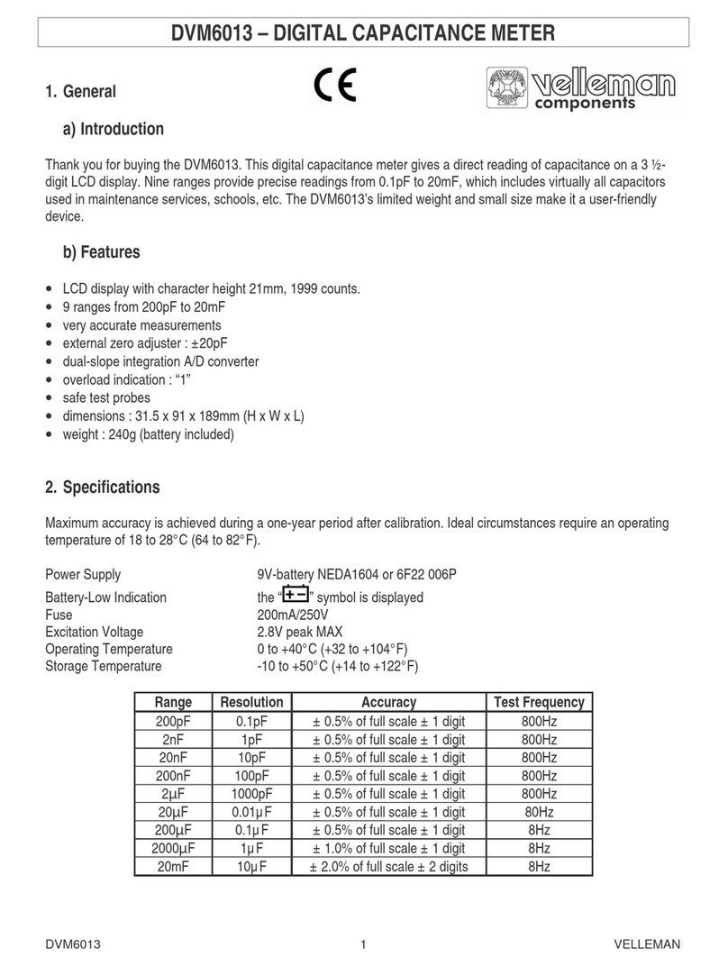 Velleman DVM6013 User manual