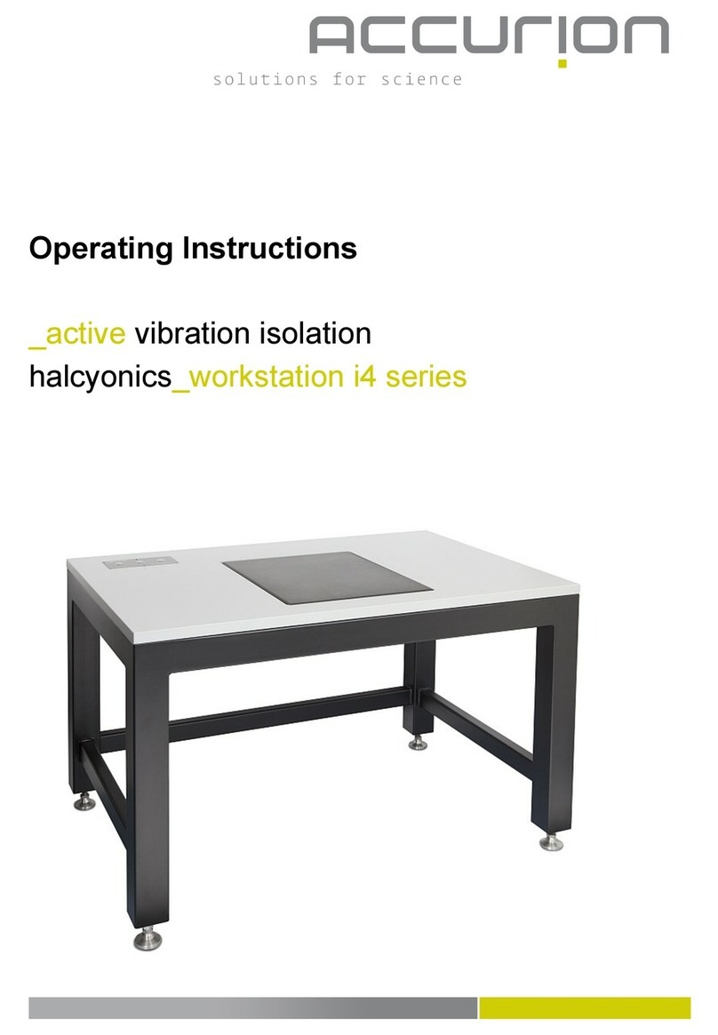 Accurion i4 Series operating instructions