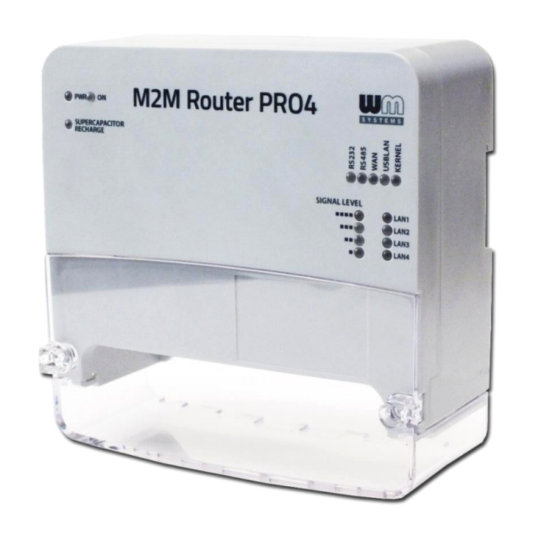 WM Systems M2M PRO4 MODEM User manual