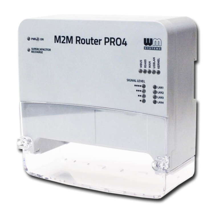 WM Systems M2M PRO4 MODEM User manual