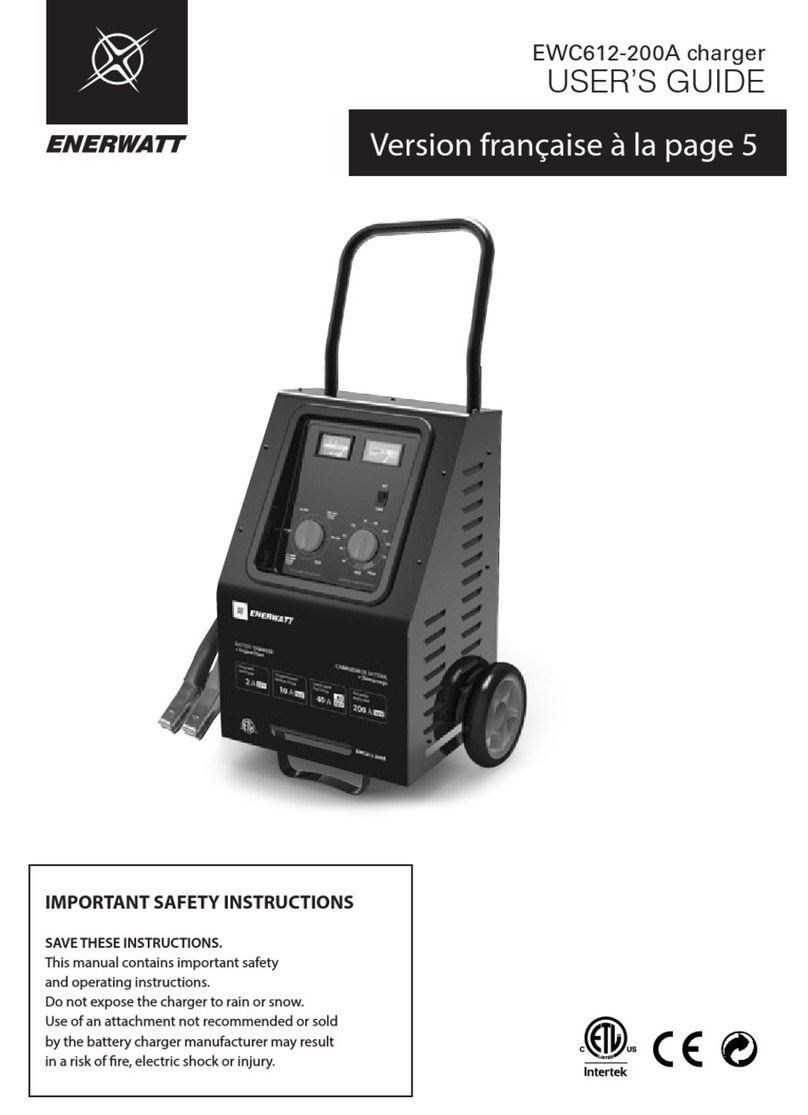 Enerwatt EWC612-200A user guide