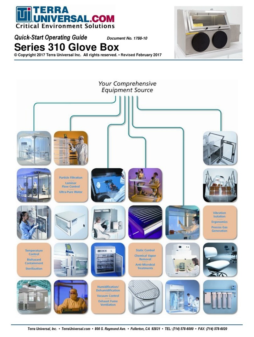 Terra Universal 310 Series QUICK START OPERATING GUIDE