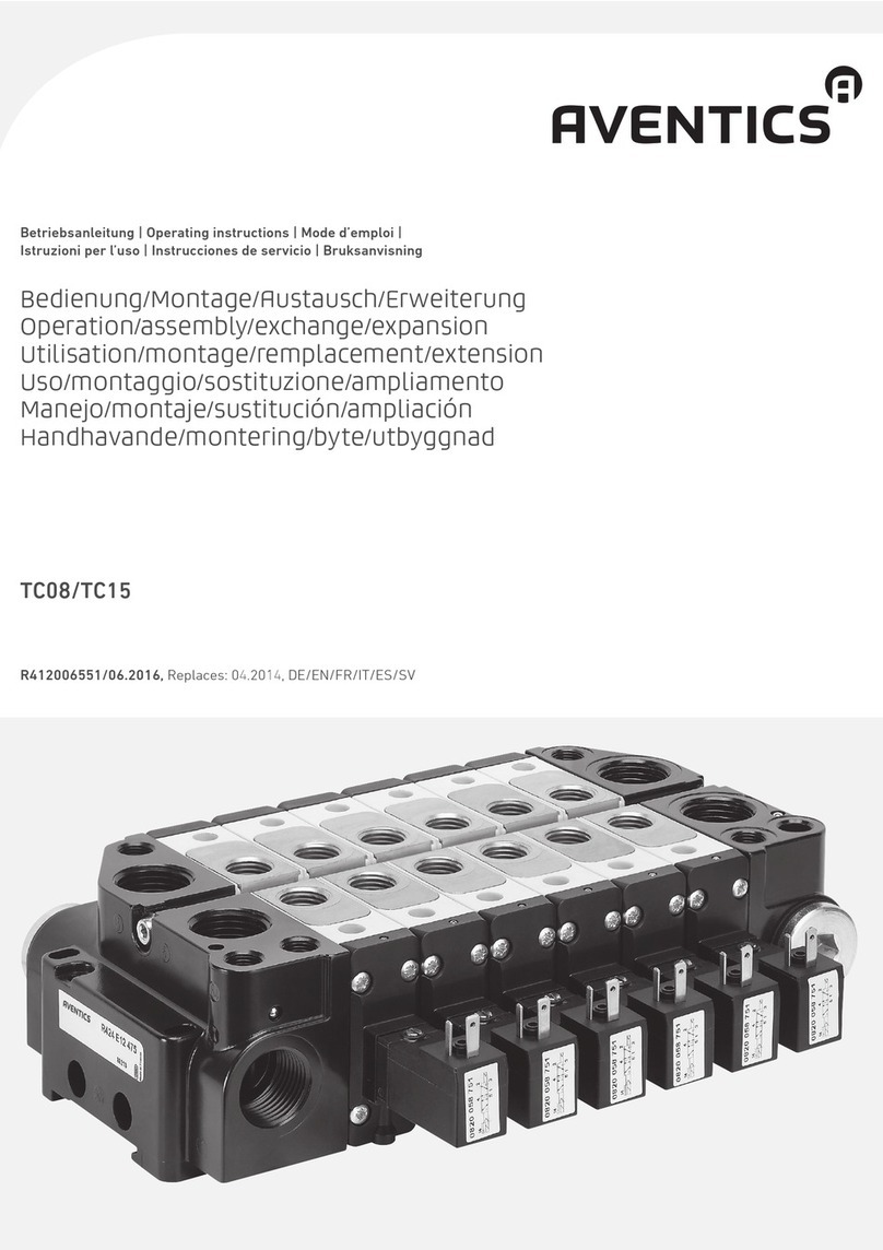 Aventics TC08 User manual