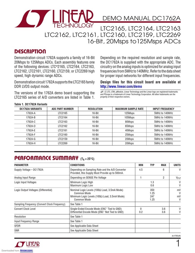 Linear Technology DC1762A Quick setup guide
