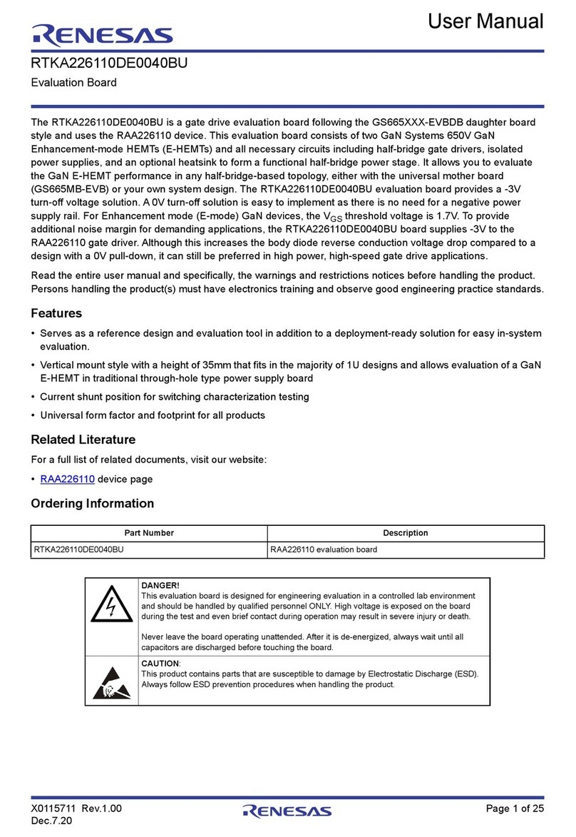 Renesas RTKA226110DE0040BU User manual