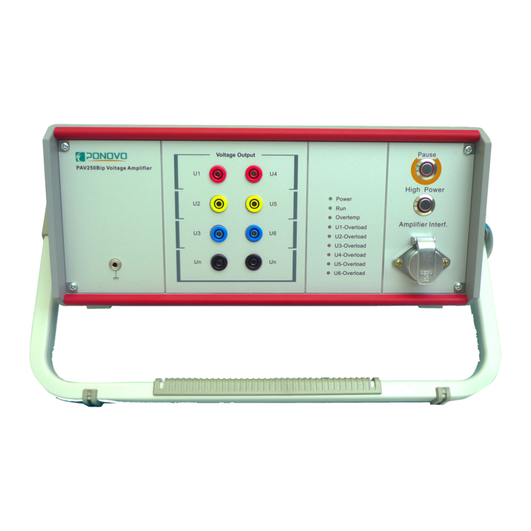 Ponovo PAV250Bip user manual